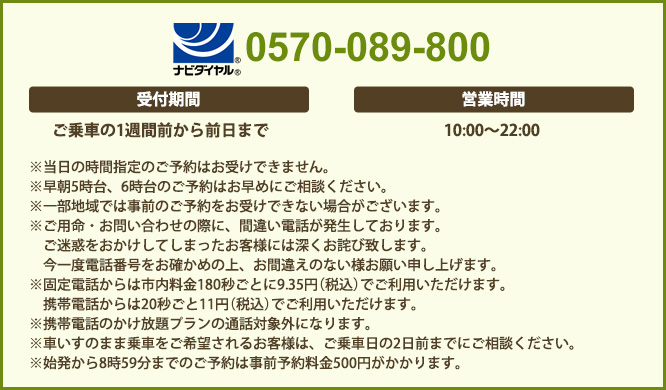 ナビダイヤル0570-089-800