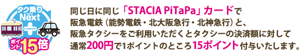 同じ日に同じ「STACIA PiTaPa」カードで阪急電鉄（能勢電鉄・北大阪急行・北神急行）と、阪急タクシーをご利用いただくとタクシーの決済額に対して通常200円で1ポイントのところ15ポイント付与いたします。