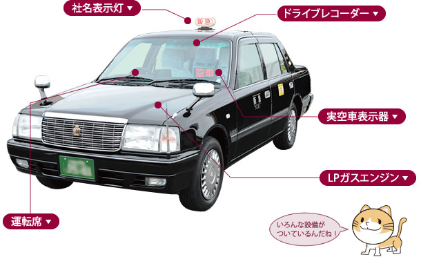 車輌のご案内 タクシーに乗る 阪急タクシー