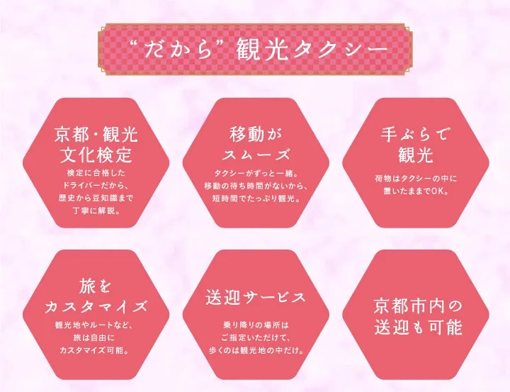 “だから”観光タクシー 【京都・観光文化検定】検定に合格したドライバーだから、歴史から豆知識まで丁寧に解説。 【移動がスムーズ】タクシーがずっと一緒。移動の待ち時間がないから、短時間でたっぷり観光。 【手ぶらで観光】荷物はタクシーの中に置いたままでOK。 【旅をカスタマイズ】観光地やルートなど、旅は自由にカスタマイズ可能。 【送迎サービス】乗り降りの場所はご指定いただけて、歩くのは観光地の中だけ。 【京都市内の送迎も可能】