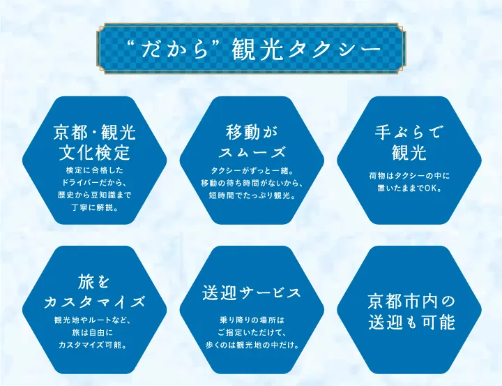 “だから”観光タクシー 【京都・観光文化検定】検定に合格したドライバーだから、歴史から豆知識まで丁寧に解説。 【移動がスムーズ】タクシーがずっと一緒。移動の待ち時間がないから、短時間でたっぷり観光。 【手ぶらで観光】荷物はタクシーの中に置いたままでOK。 【旅をカスタマイズ】観光地やルートなど、旅は自由にカスタマイズ可能。 【送迎サービス】乗り降りの場所はご指定いただけて、歩くのは観光地の中だけ。 【京都市内の送迎も可能】