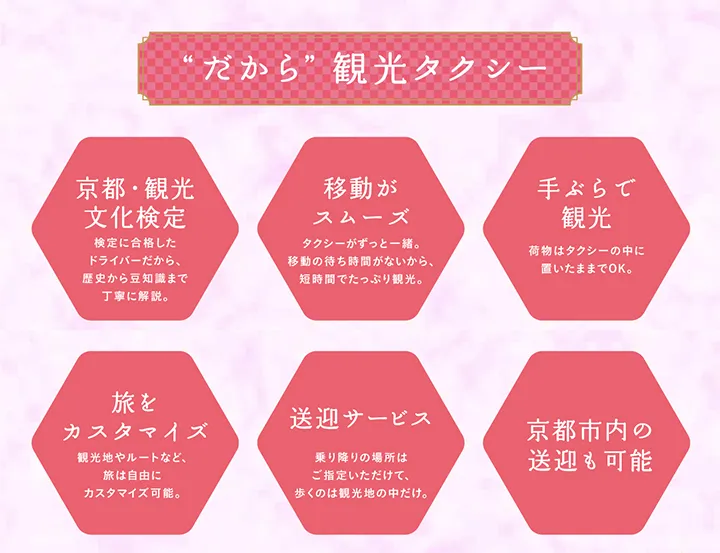 “だから”観光タクシー 【京都・観光文化検定】検定に合格したドライバーだから、歴史から豆知識まで丁寧に解説。 【移動がスムーズ】タクシーがずっと一緒。移動の待ち時間がないから、短時間でたっぷり観光。 【手ぶらで観光】荷物はタクシーの中に置いたままでOK。 【旅をカスタマイズ】観光地やルートなど、旅は自由にカスタマイズ可能。 【送迎サービス】乗り降りの場所はご指定いただけて、歩くのは観光地の中だけ。 【京都市内の送迎も可能】