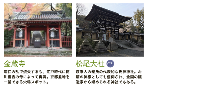 【金蔵寺】応仁の乱で焼失するも、江戸時代に徳川綱吉の母によって再興。京都盆地を一望できる穴場スポット。 【松尾大社】渡来人の秦氏の代表的な氏神神社。お酒の神様としても信仰され、全国の醸造家から崇められる神社でもある。